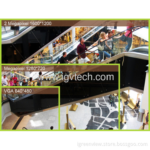 1080p Hd Ip Array Ir Camera 